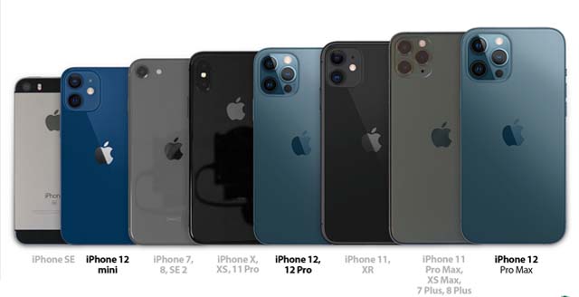 Coup d'œil sur le petit iPhone 12 mini et l'énorme iPhone 12 Pro Max