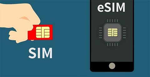 eSIM